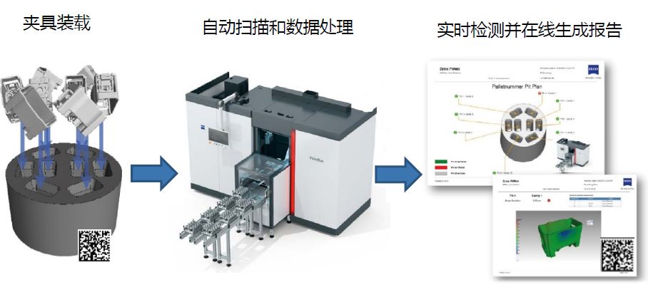 果洛果洛蔡司果洛工业CT